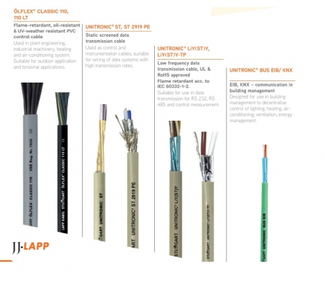 ACMV and Energy management