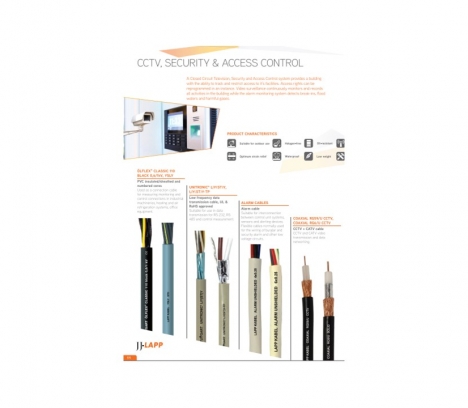 CCTV SECURITY ACCESS CONTROL