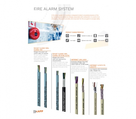 FIRE ALARM SYSTEM