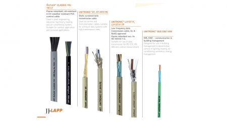 ACMV and Energy management