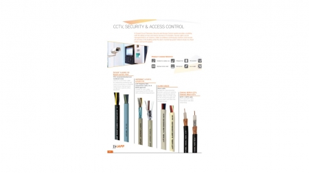 CCTV SECURITY ACCESS CONTROL