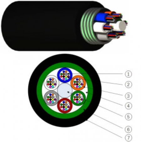 LANmark-OF UC LSZH 72core OM4 Black, Aginode - Nexans 